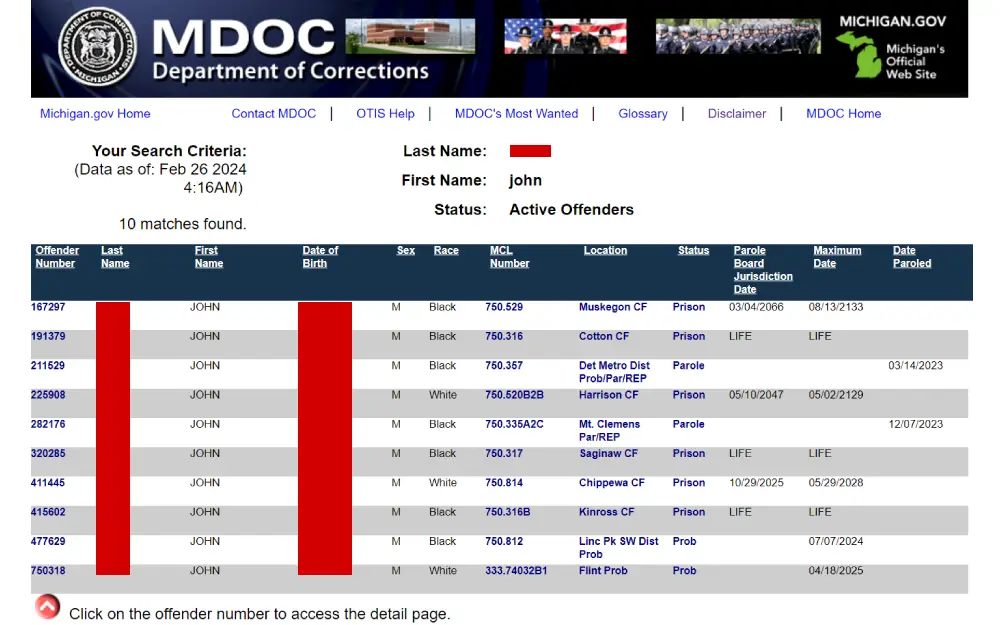 A screenshot from the Michigan Department of Corrections listing multiple individuals with their identification numbers, names, demographic details, codes pertaining to legal statutes, confinement locations, and details regarding their custodial status and potential release dates.
