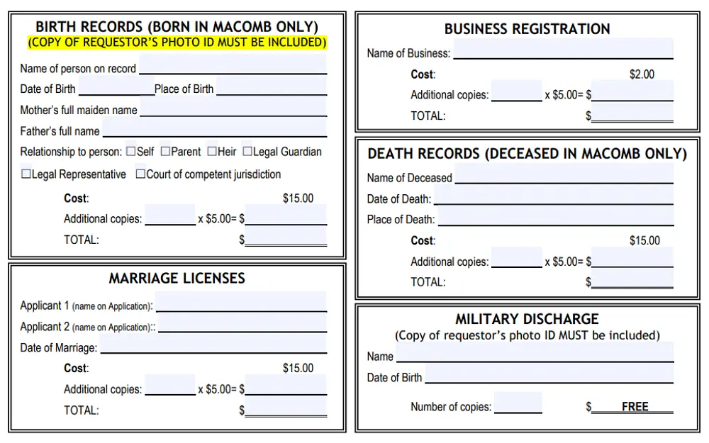 A screenshot of the Macomb County Clerk & Register of Deeds vital records request form showing parts of birth records, business registration, marriage licenses, death records and military discharge necessary information to be filled in. 