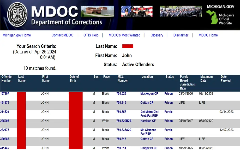 A screenshot from the Michigan Department of Corrections shows a search result for active offenders, displaying a table with offender numbers, names, birth dates, sex, race, and information on their incarceration status, location, and parole dates.